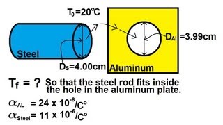 Physics 21 Thermal Expansion 4 of 4 Thermal Linear Expansion Example 3 [upl. by Beaner]