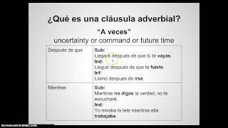 EIV  subjuntivo en cláusulas adverbiales [upl. by Frye615]