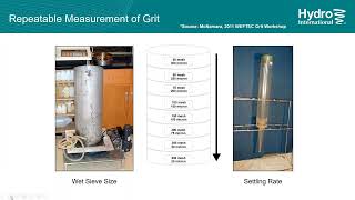 Evaluating Grit Removal Technologies [upl. by Murat]