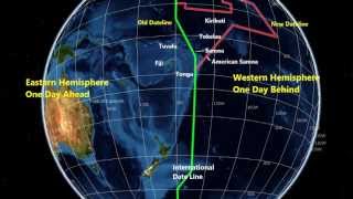 Understanding Time Zones [upl. by Hamer]