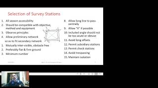 M1 L2 Traversing  Engineering Surveying Technique [upl. by Atillertse609]