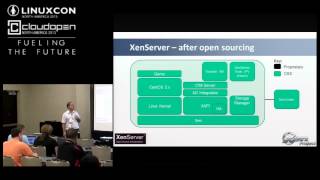 Xen XenServer and XAPI Whats the Difference  James Bulpin and Russell Pavlicek Citrix Systems [upl. by Nauqat]