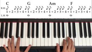 How Piano quotRhythm Patternsquot Work plus learn 2 patterns [upl. by Avilla]