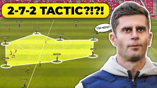 ROAMING CBs Thiago Motta Created A BEAST Tactic  FM24 Tactics  Football Manager 2024 [upl. by Aicre]