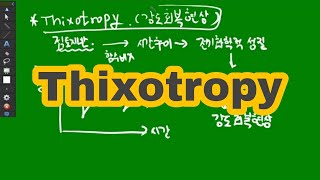 Thixotropy [upl. by Bucher]