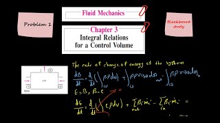 Fluid Mechanics Solution Frank M White Chapter 3 Integral Relations for a Control Volume [upl. by Akcirahs914]