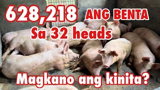 MALAKI ANG KITA SA PAGAALAGA NG BABOY  FATTENING BUSINESSNEGOSYO PHILIPPINES [upl. by Ddene]