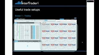 Useful Trade Setups [upl. by Ainollopa]