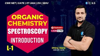 Introduction of Organic Spectroscopy for CSIR NET  1H NMR Principle [upl. by Siuqcram]