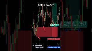 ترید در بریک ایون trading [upl. by Ellimahs]