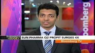 Earnings Edge Sun Pharma Q2 Profits Rise While Cipla Misses Est [upl. by Jeramie]