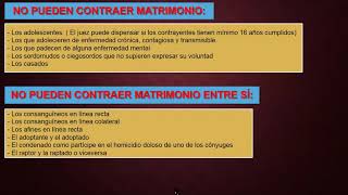 Impedimentos para contraer Matrimonio [upl. by Eat]