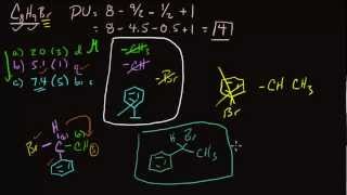 NMR Spectroscopy 2 [upl. by Ayak]