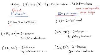 Stereochemistry How to Use RS To Determine Relationships [upl. by Seldun]