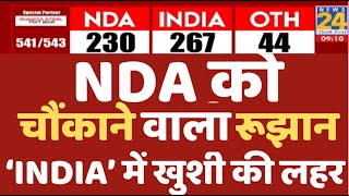 किसकी सरकार देखिए नतीजे सबसे तेज Lok Sabha Election Results 2024 LIVE  NDA VS INDIA  News 24 LIVE [upl. by Emylee]