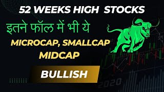 52 weeks High Micro Cap Small Cap amp Mid Cap Shares for Investment  How to Choose Perfect Stocks [upl. by Carri]