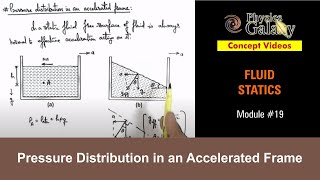 Class 11 Physics  Fluid Statics  19 Pressure Distribution in an Accelerated Frame For JEE amp NEET [upl. by Darahs]