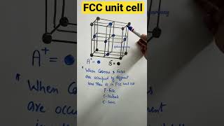 Face centred cubic structure  FCC  solid state short [upl. by Euqenimod]