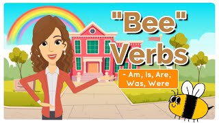 Verb to be negative sentences and contractions [upl. by Fillender]