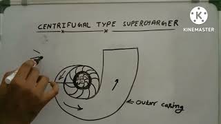 centrifugal type supercharger  supercharger kya hai aur eska use kaha Kiya jata hai [upl. by Lymn]