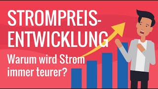 Strompreisentwicklung – warum wird Strom immer teurer Wie kann man sparen  cheapenergy24 [upl. by Ayotl685]