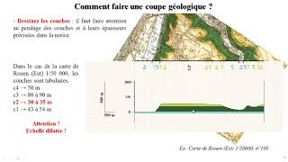 Cartographie géologique Faire une coupe géologique version tabulaire [upl. by Etnwahs252]