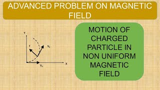 Motion of Charged Particle in Non Uniform Magnetic Field  Advanced Problem  Magnetism [upl. by Xylina235]