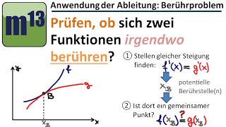 Untersuchen ob sich zwei Funktionsgraphen IRGENDWO berühren Berührtangente bestimmen [upl. by Flossy]