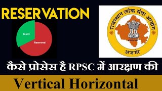 reservation rules in hindi  Reservation in RPSC  vertical  horizontal reservation [upl. by Graniah984]