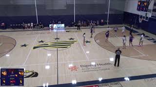 Arroyo Grande vs Righetti High School Girls Varsity Basketball [upl. by Reed]