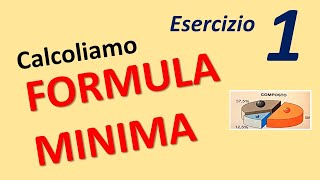 Come calcolare la FORMULA MINIMA di un composto 1 [upl. by Witherspoon688]