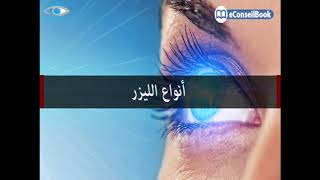 Dr Abderrahmane RAISS Relex Smile الدكتور عبد الرحمان الرايس أحدث تقنيات عمليات تصحيح النظر [upl. by Alym477]