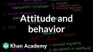 Attitude influences behavior  Behavior  MCAT  Khan Academy [upl. by Coppock]