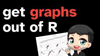 How to get graphs out of R using Rstudio and code [upl. by Ravert]