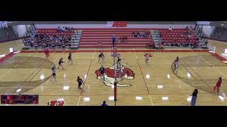 Delta High School vs Millard High School Frosh [upl. by Mara]