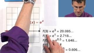 Evaluating and Graphing a Natural Exponential Function [upl. by Nosliw]