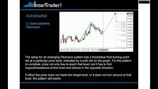 How to use AutoChartist to your Advantage [upl. by Lucine]