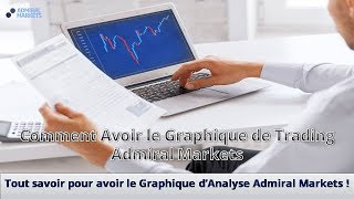 Comment Avoir le Graphique de Trading Admiral Markets [upl. by Remy]