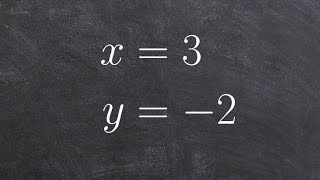 Learn how to graph horizontal and vertical lines [upl. by Ettedranreb]