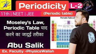 Moseleys Law Trick to learn Periodic Table  Periodicity L2  11thNEETJEE  by Salik Sir [upl. by Swamy836]