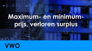 Maximum en minimumprijs verloren surplus  Economie voor vwo  Marktresultaat en Overheidsinvloed [upl. by Nolyad]