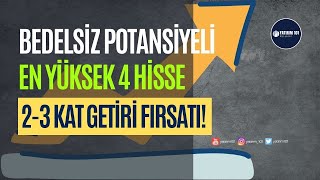 Temettü Nedir Temettü ile nasıl sürekli pasif gelir kazanabilirsiniz [upl. by Anna-Diana481]