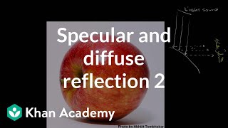 Specular and diffuse reflection 2  Geometric optics  Physics  Khan Academy [upl. by Eidderf]