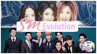 SM Entertainment Evolution 19952017 [upl. by Scotti]