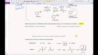 Vidéo 51 EECChimieorganiqueSubstitution électrophile aromatique1MrProfdechimie [upl. by Shantha]