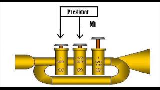 Escala Musical De Do En Trompeta [upl. by Ayram]