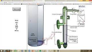 Måling av nivå [upl. by Barbarese]