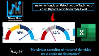 Excel  Gráfico de Velocímetro  Tacometro para Reportes o Dashboards [upl. by Mccreary382]