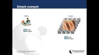 Lumerical licensing  Using extra engine on a remote cluster [upl. by Notnel]