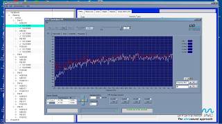 UE Systems Complimentary Webinar  Setting up Routes with Ultratrend DMS Data Management Software [upl. by Acenom]